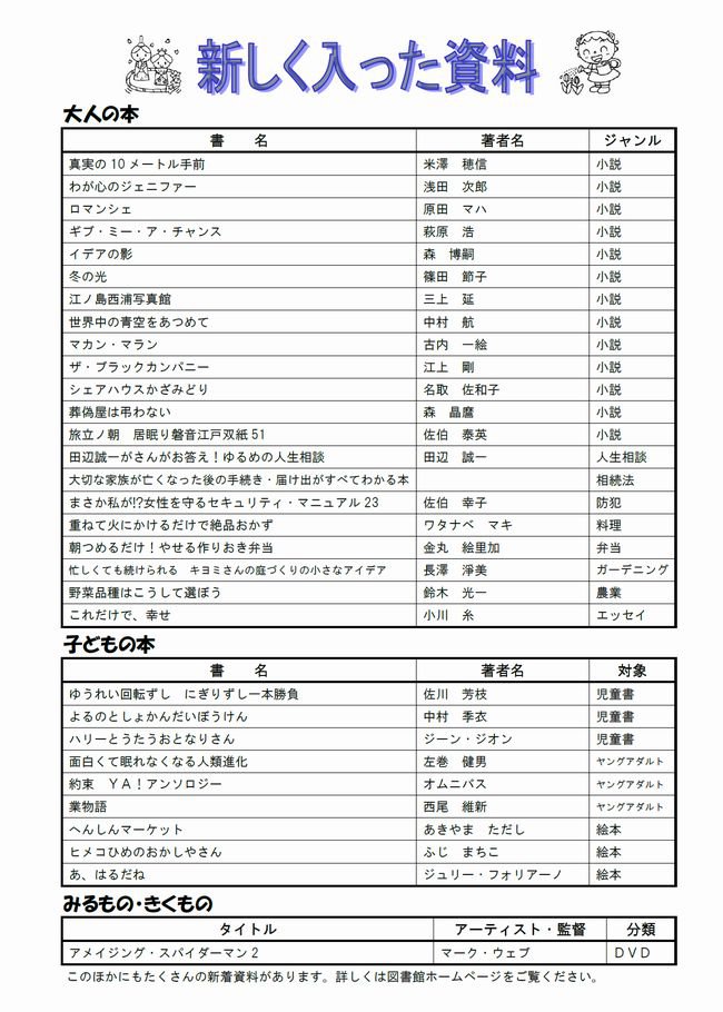 図書館だよりＮｏ．５３　裏