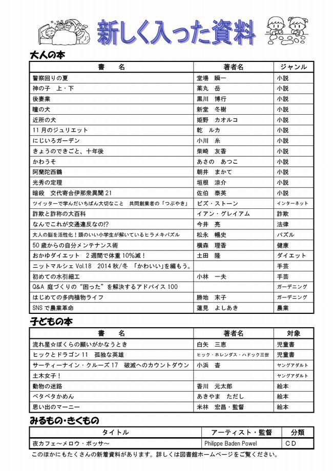 図書館だよりＮｏ．３８　裏