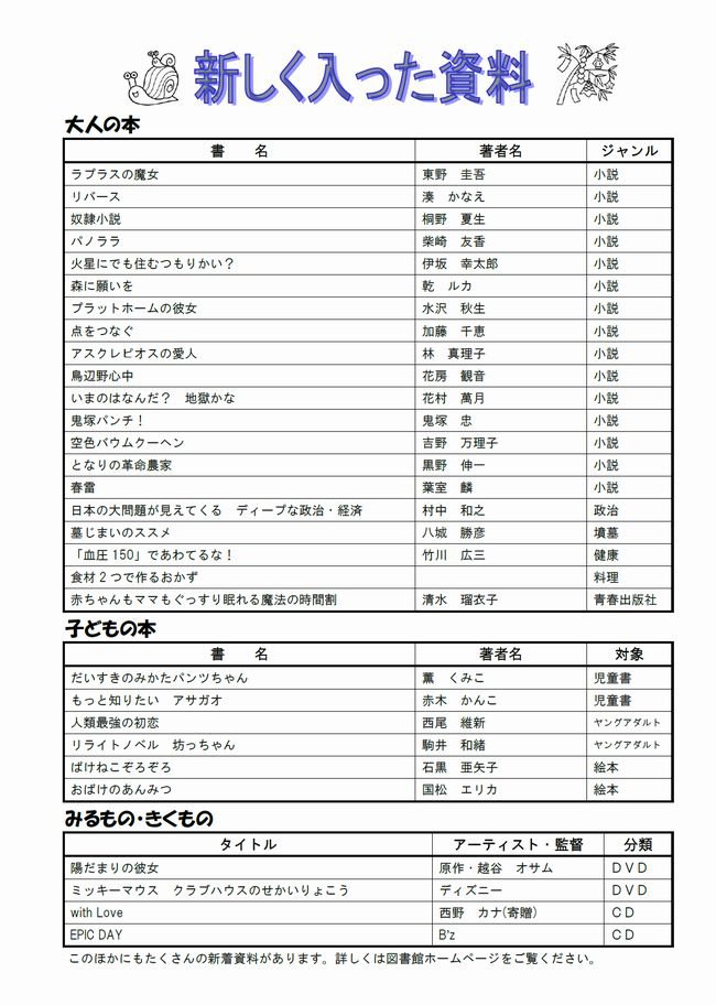 図書館だよりＮｏ．４５　裏