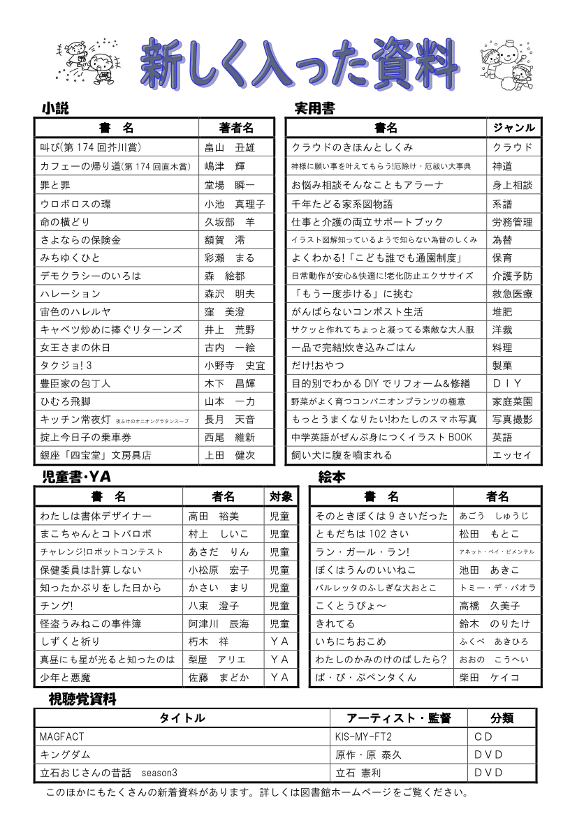 図書館だよりＮｏ．１７２　裏