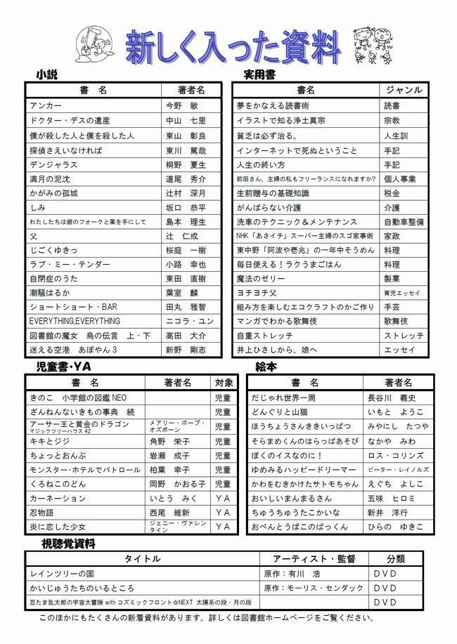 図書館だよりＮｏ．７１　裏