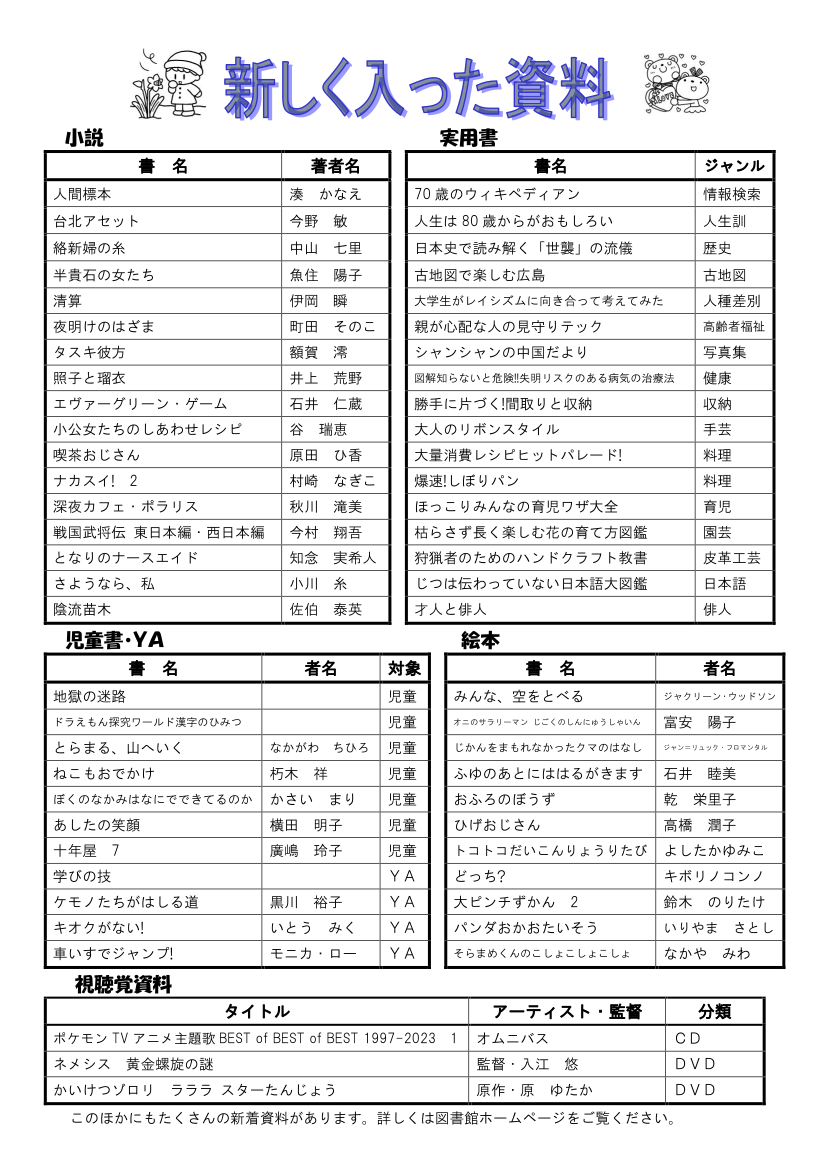 図書館だよりＮｏ．１４９　裏