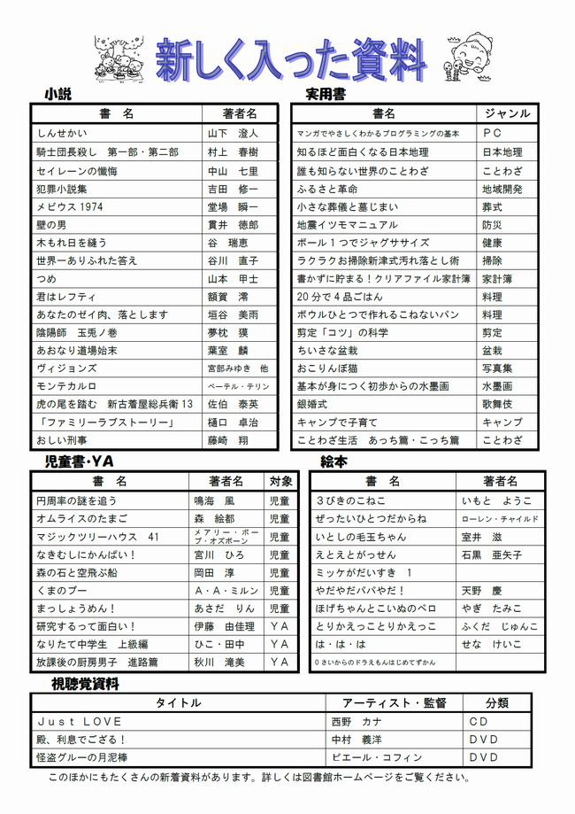 図書館だよりＮｏ．６５裏