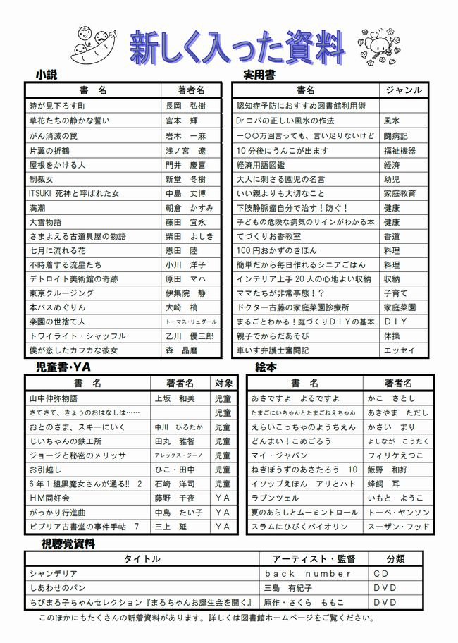 図書館だよりＮ０．６７　表