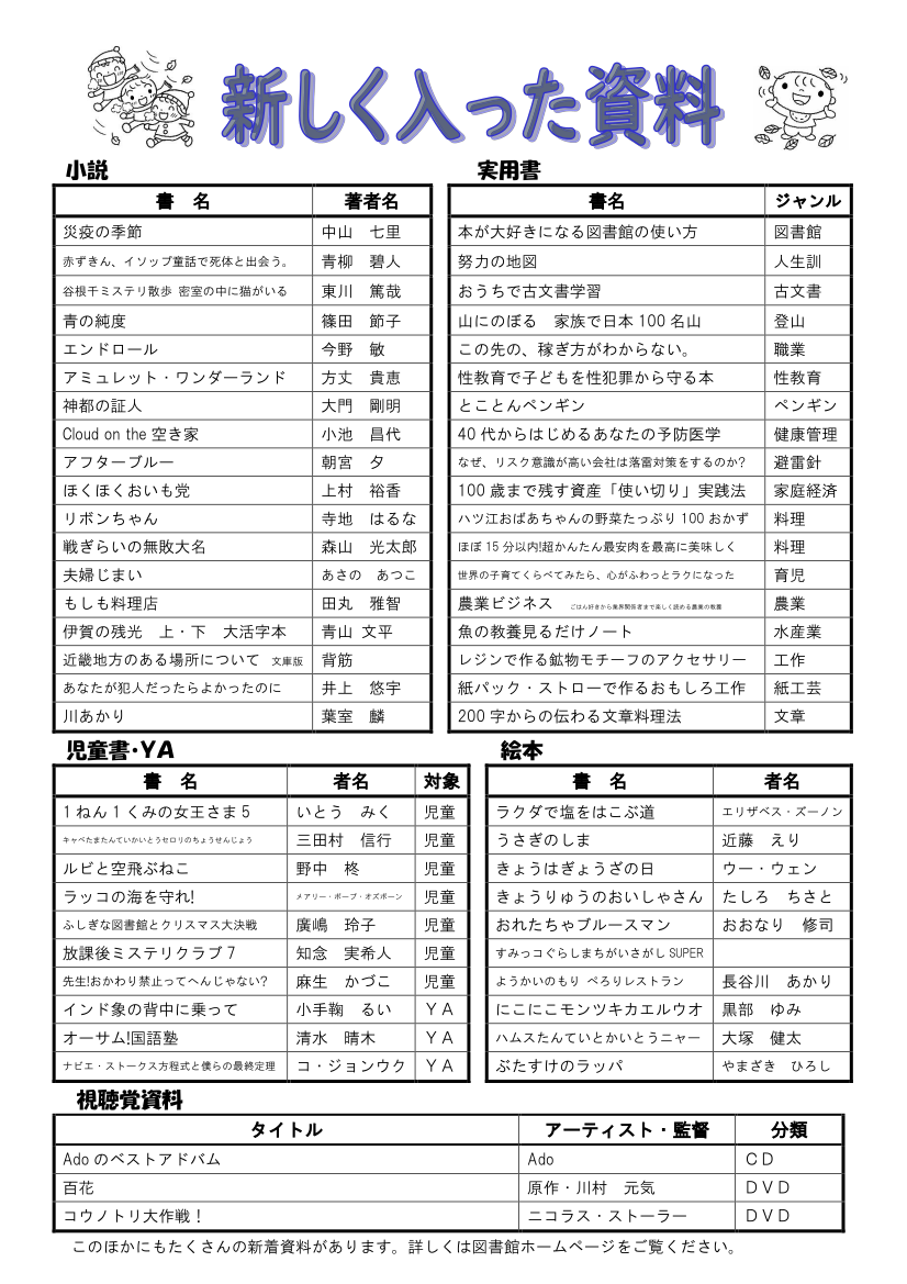 図書館だよりＮｏ．１６９　裏