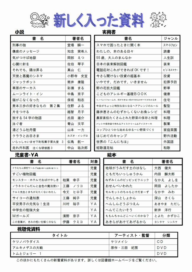 図書館だより　Ｎｏ．１１７裏