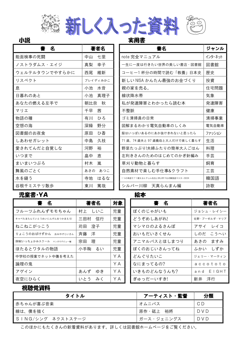 図書館だよりＮｏ．１４５　裏