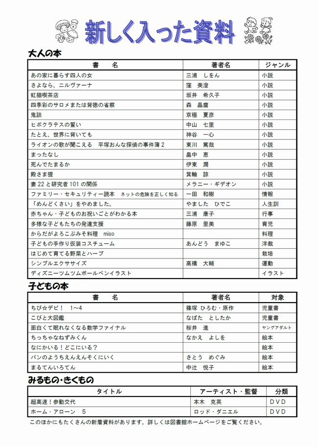 図書館だよりＮｏ．４７　裏