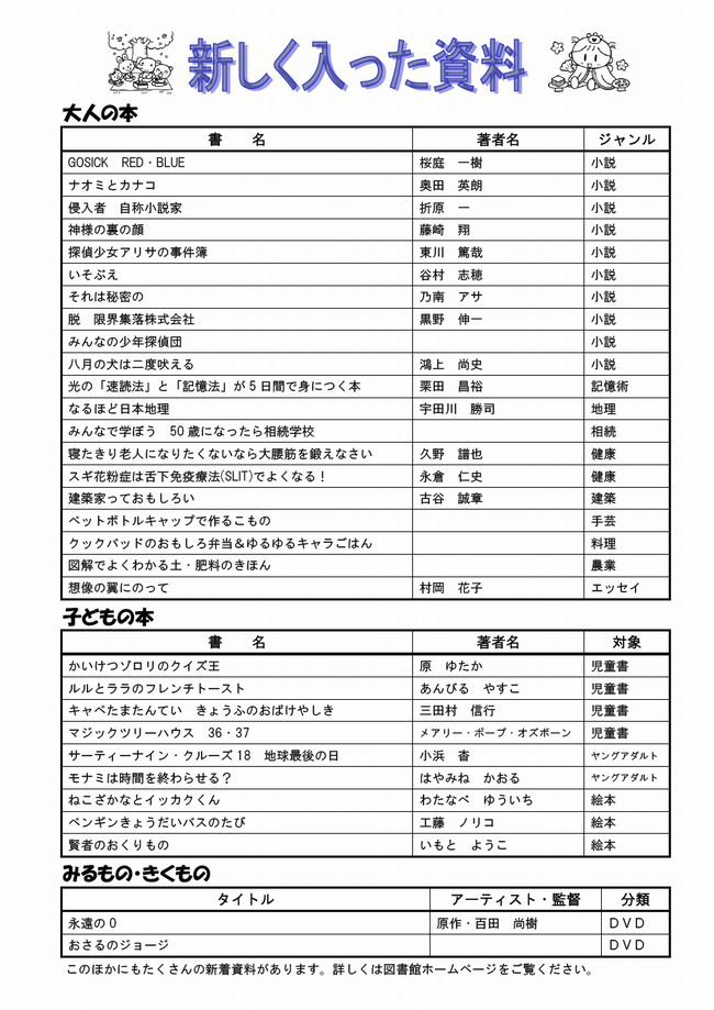 図書館だよりＮｏ．４１　裏