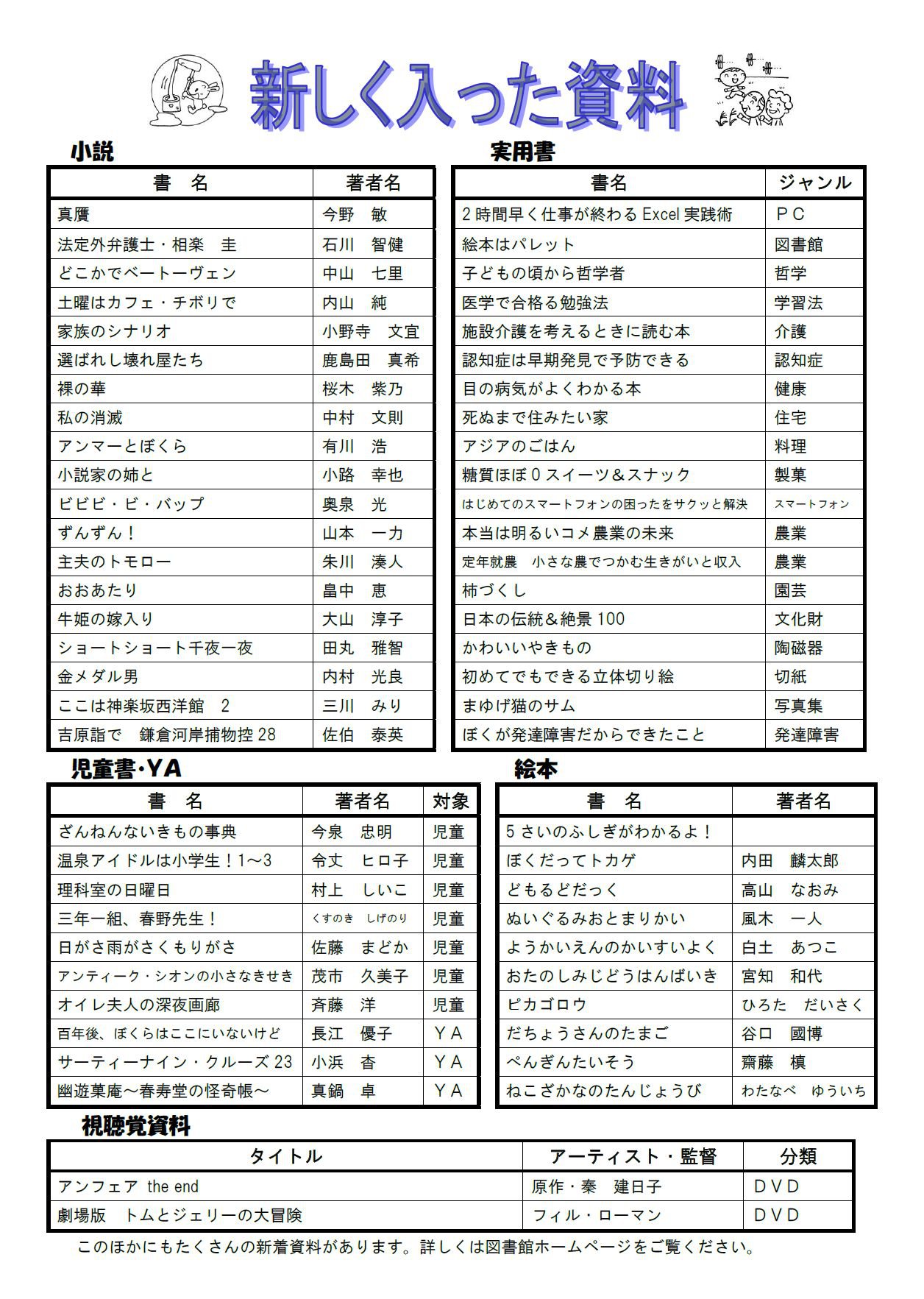Ｎｏ．５９裏