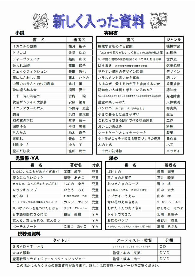 図書館だよりＮｏ．１２６　裏