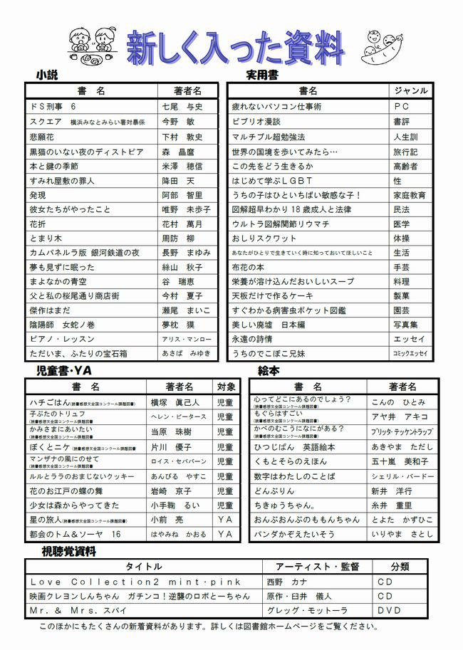 図書館だよりＮｏ．９２　裏