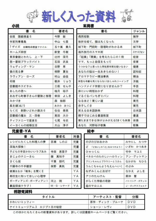 図書館だよりＮｏ．６１裏