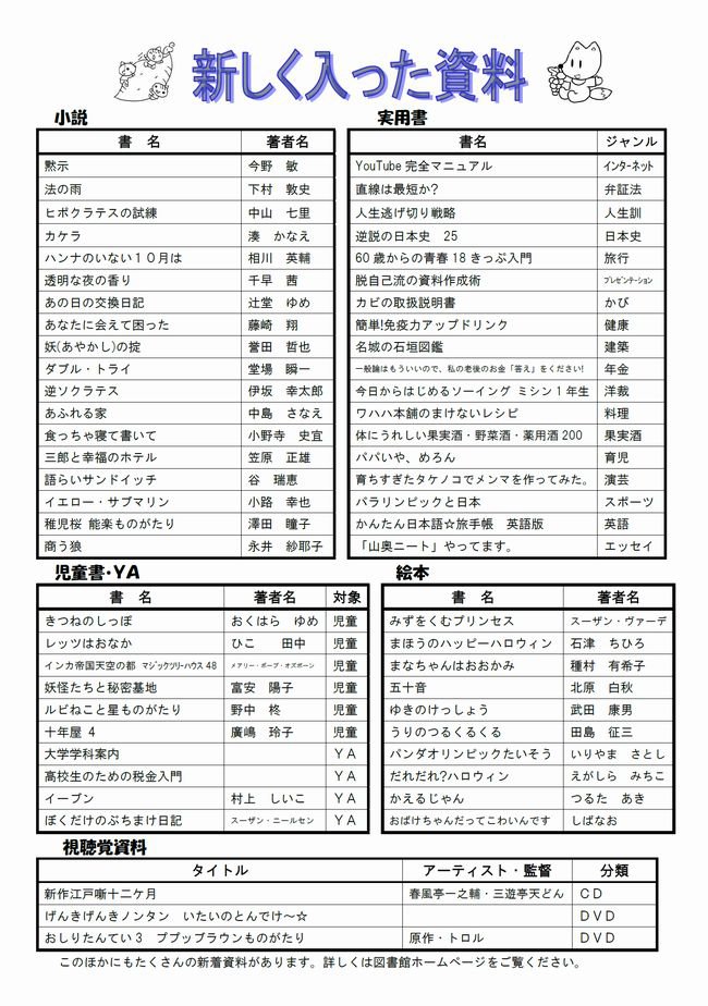 図書館だよりＮｏ．１０８　裏