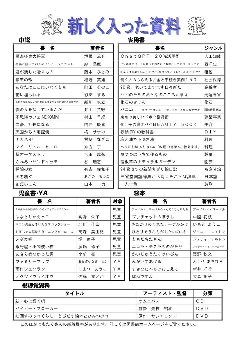 図書館だより　Ｎｏ．１４２　裏