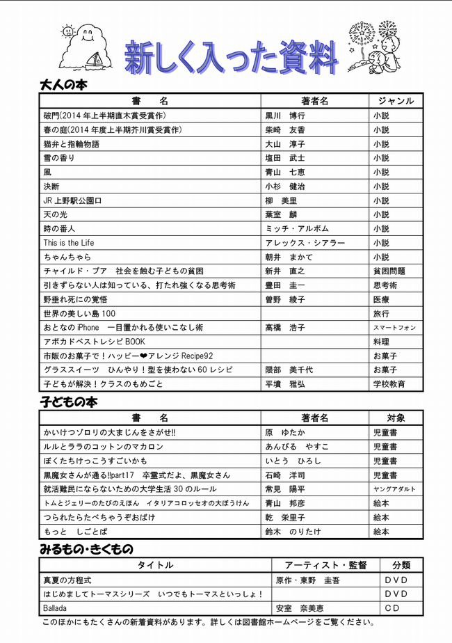 図書館だよりＮｏ．３４　裏
