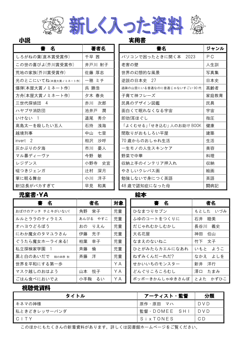 図書館だより　Ｎｏ．１３６　裏