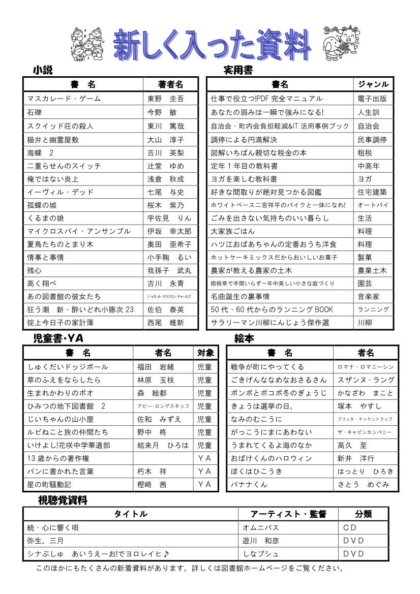 図書館だより　Ｎｏ．１３２　裏
