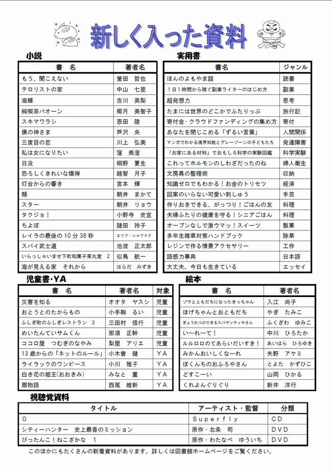 図書館だよりＮｏ．１１１　裏
