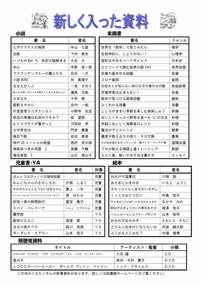 図書館だよりＮｏ．１２０　裏