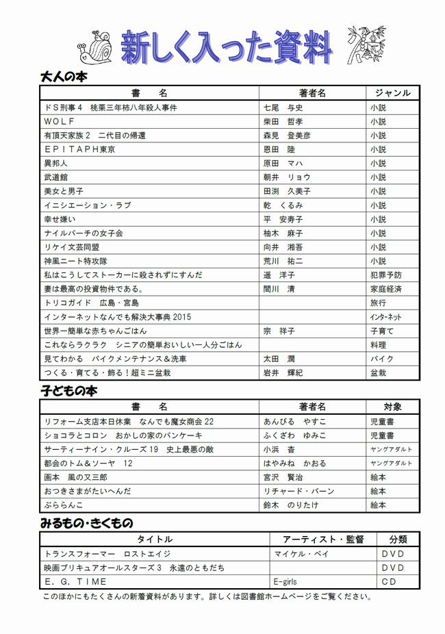 図書館だよりＮｏ．４４　　裏