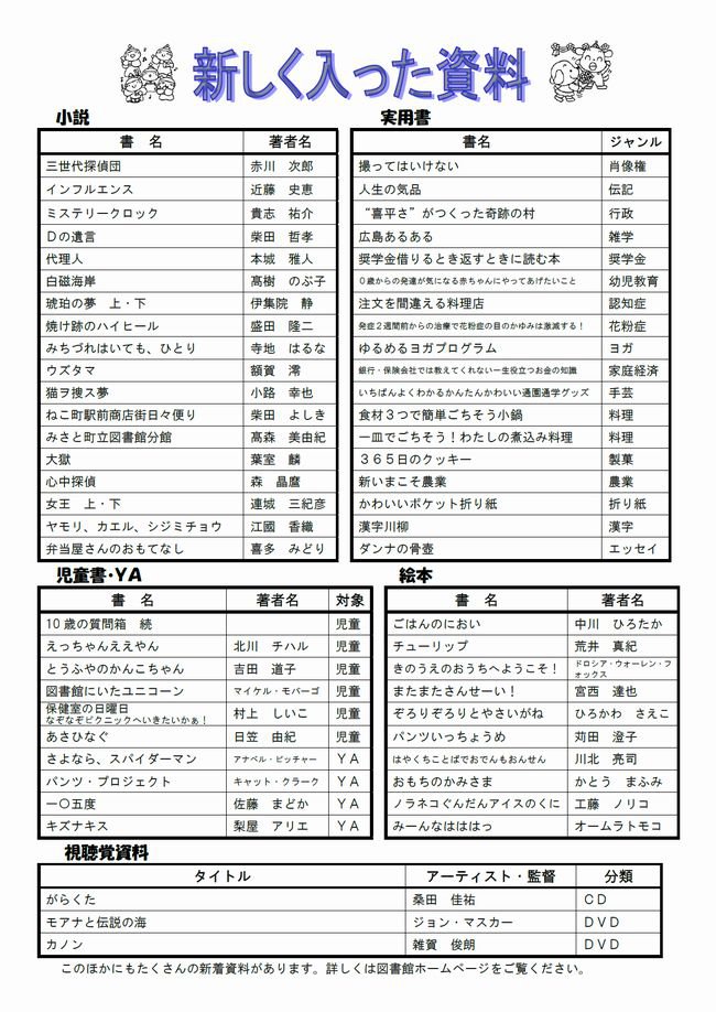 図書館だよりＮｏ．７７　裏
