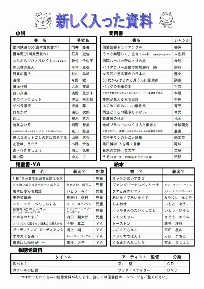 図書館だよりＮｏ．７６　裏