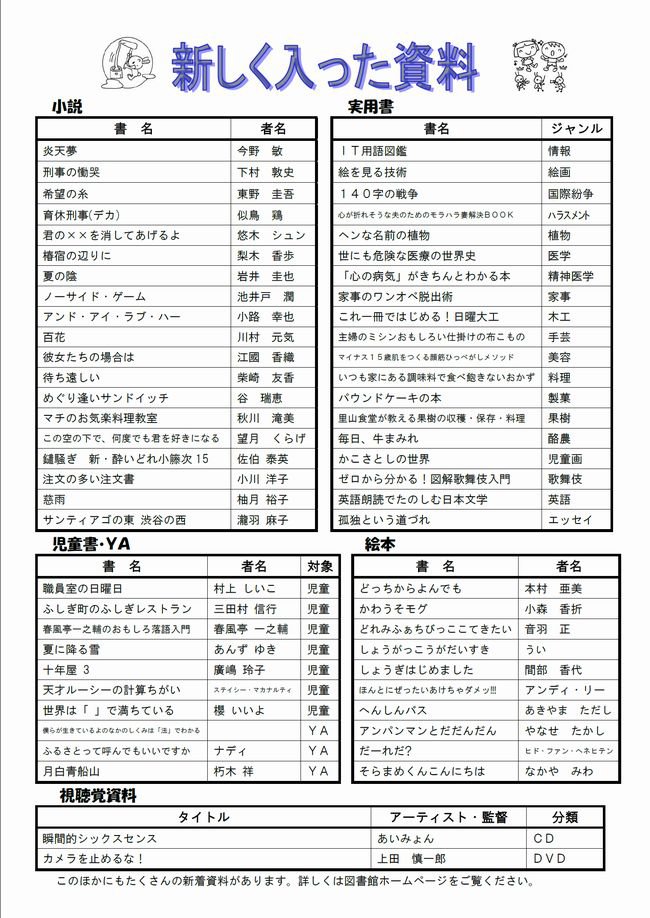 図書館だよりＮｏ．９６　裏